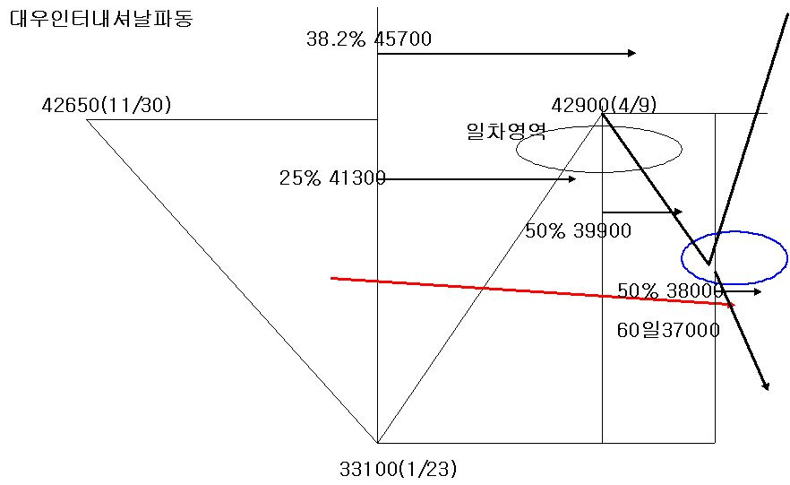 컴넷 이미지